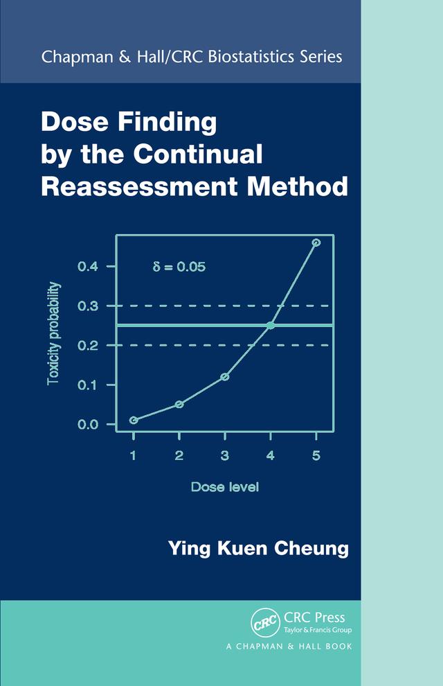 Dose Finding by the Continual Reassessment Method by Ying Kuen Cheung
