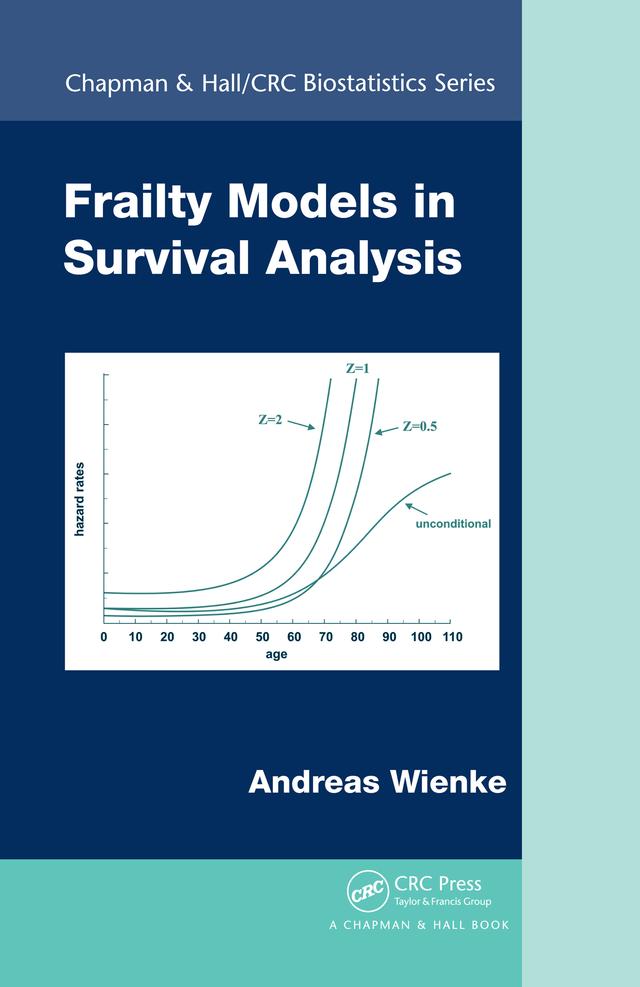 Frailty Models in Survival Analysis by Andreas Wienke