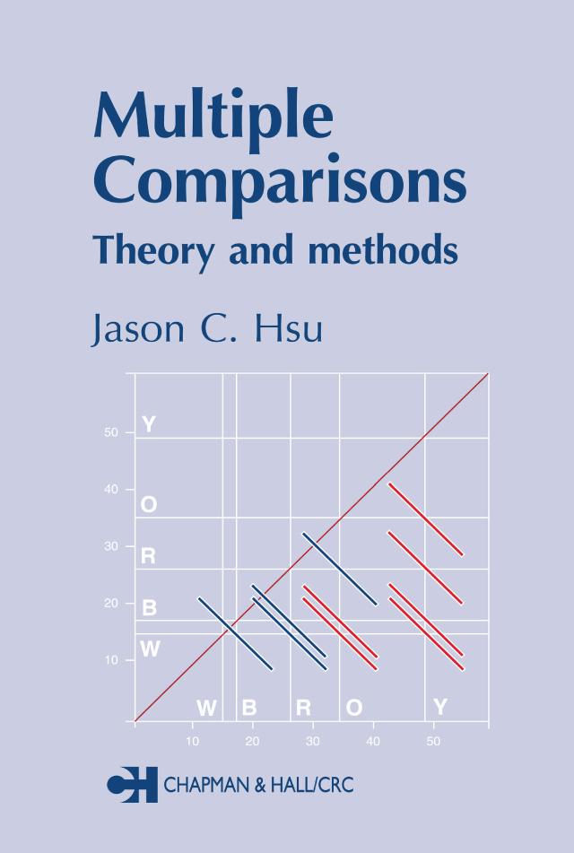 Multiple Comparisons by Jason Hsu