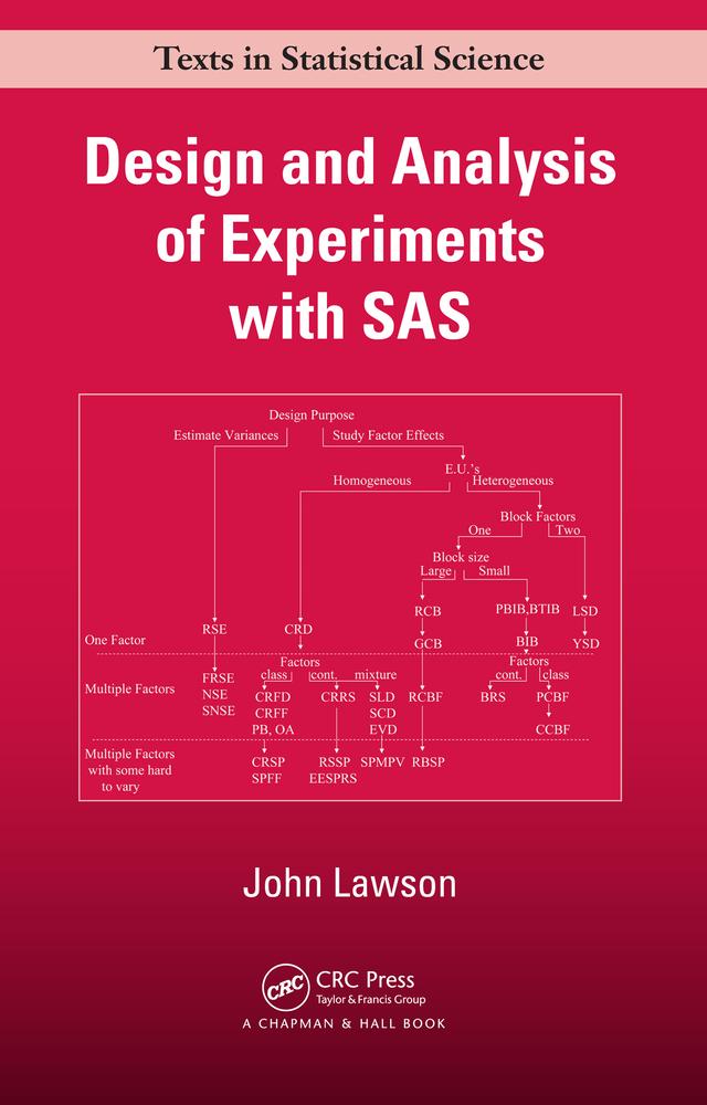 Design and Analysis of Experiments with SAS by John Lawson