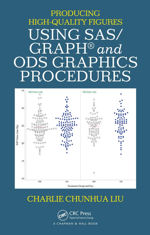Producing High-Quality Figures Using SAS/GRAPH® and ODS Graphics Procedures by Charlie Chunhua Liu