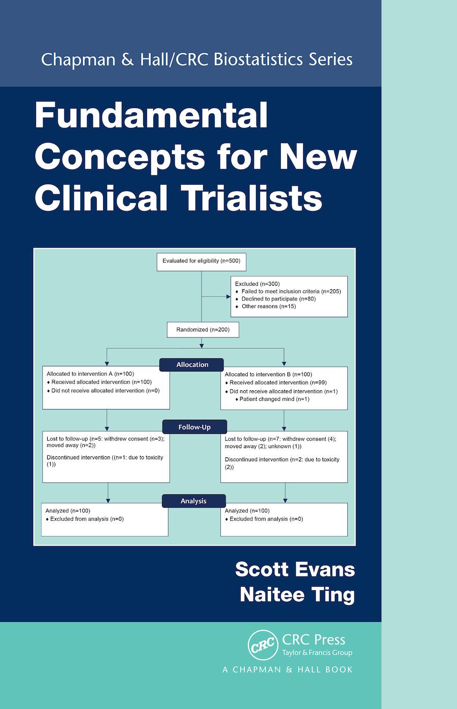 Fundamental Concepts for New Clinical Trialists