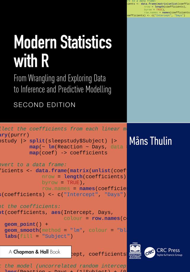 Modern Statistics with R by Måns Thulin