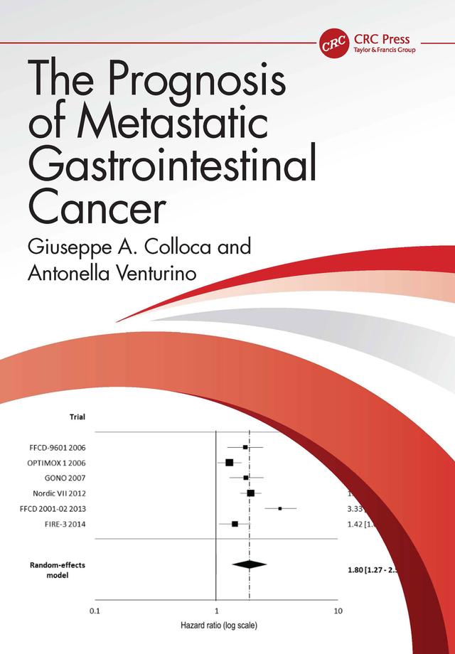 The Prognosis of Metastatic Gastrointestinal Cancer by Antonella Venturino, Giuseppe A. Colloca