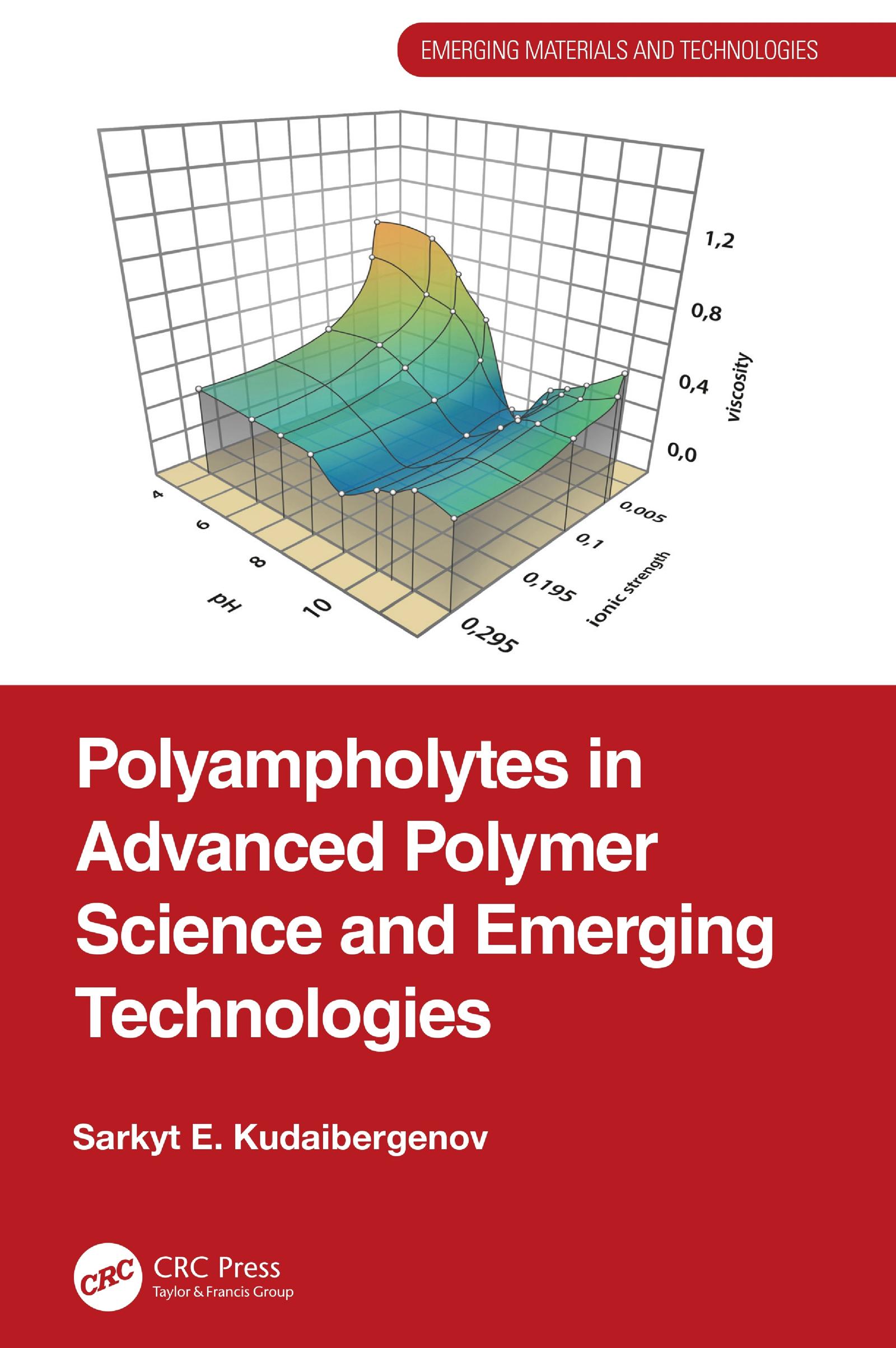 Polyampholytes in Advanced Polymer Science and Emerging Technologies