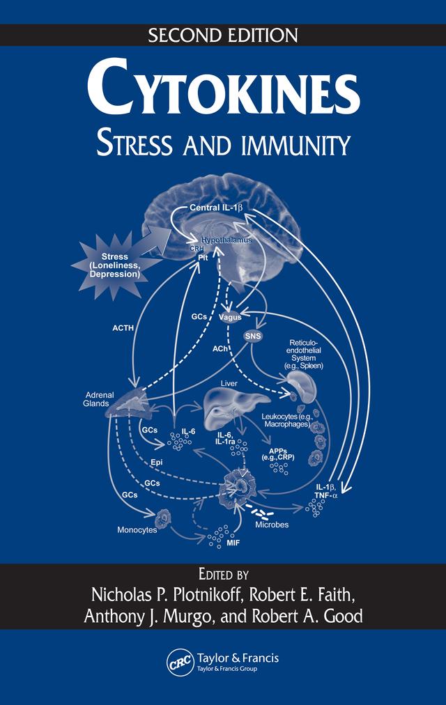 Cytokines by Anthony J. Murgo, Nicholas P. Plotnikoff, Robert A. Good, Robert E. Faith