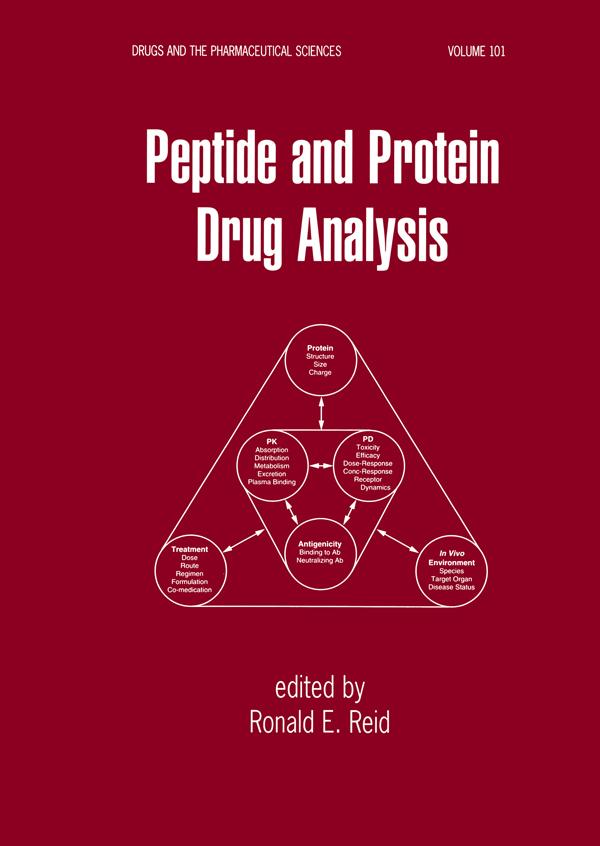 Peptide and Protein Drug Analysis by Ronald Reid