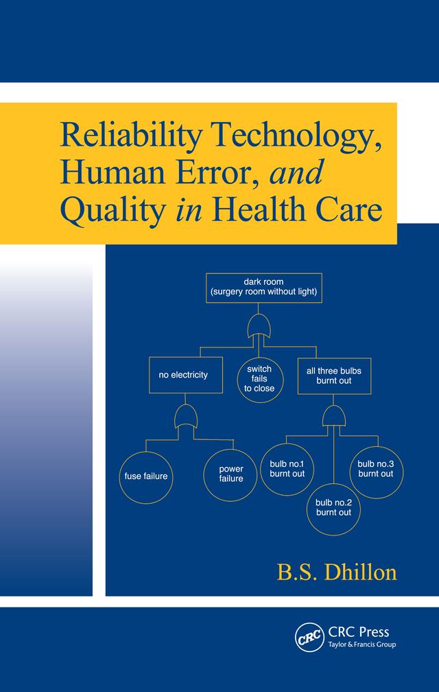 Reliability Technology, Human Error, and Quality in Health Care by B.S. Dhillon