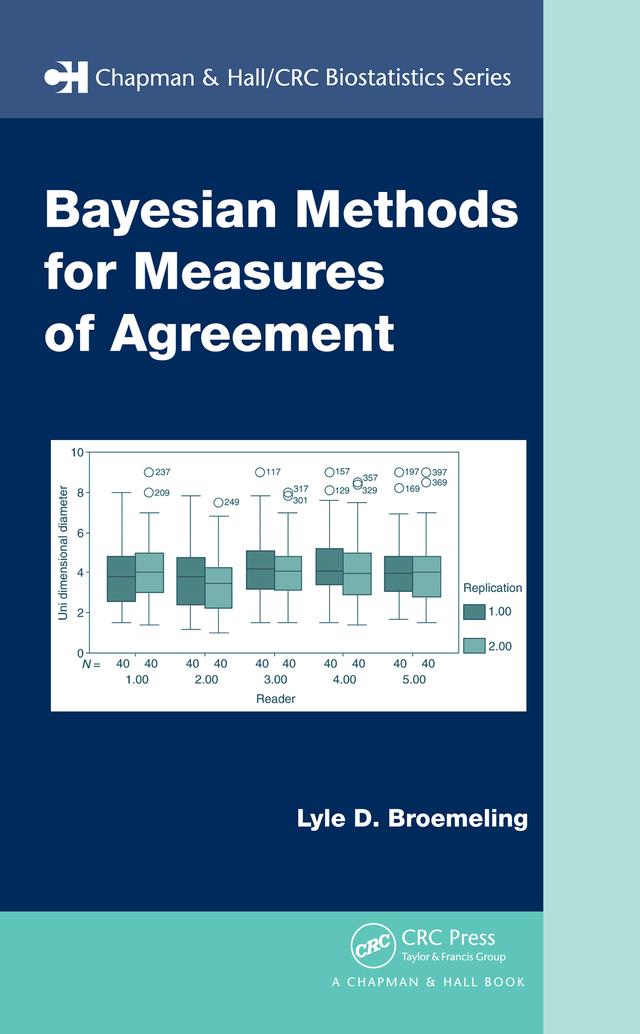 Bayesian Methods for Measures of Agreement by Lyle D. Broemeling