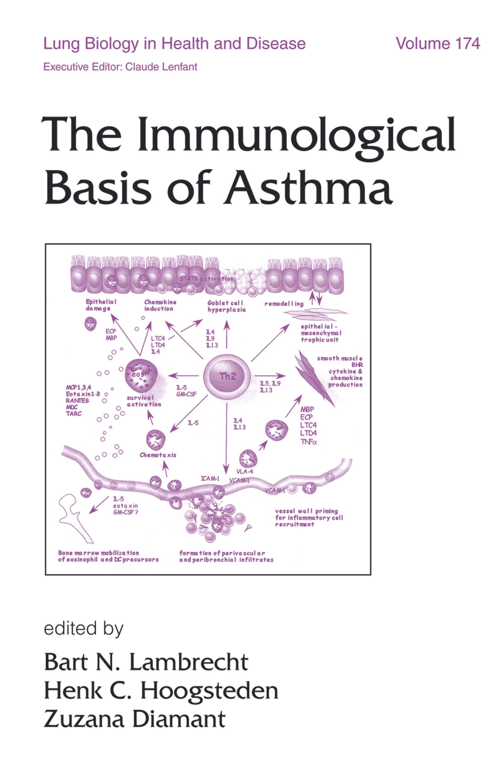 The Immunological Basis of Asthma