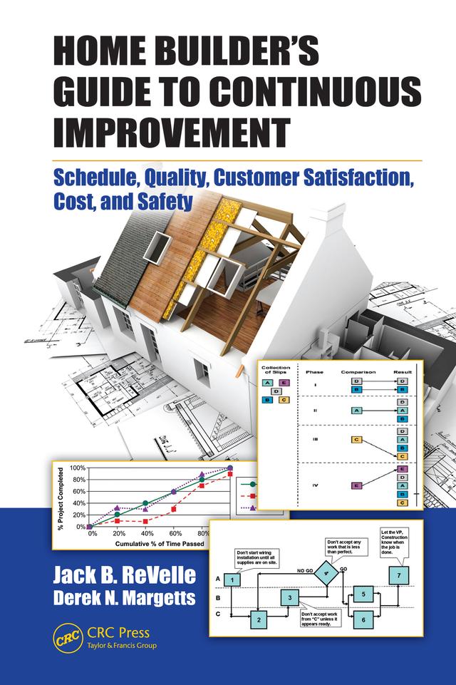 Home Builder's Guide to Continuous Improvement by Derek N. Margetts, Jack B. ReVelle