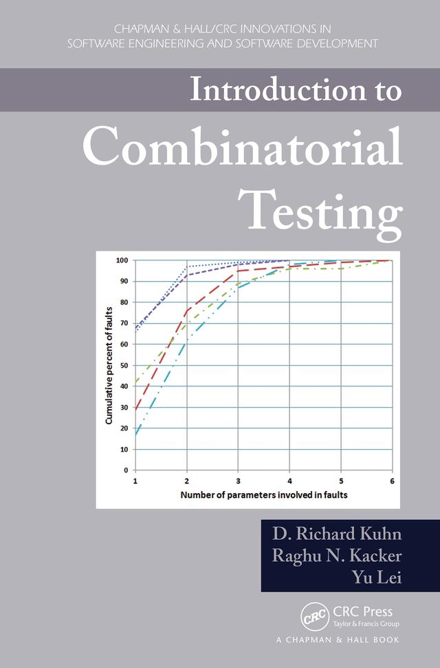 Introduction to Combinatorial Testing by D. Richard Kuhn, Raghu N. Kacker, Yu Lei