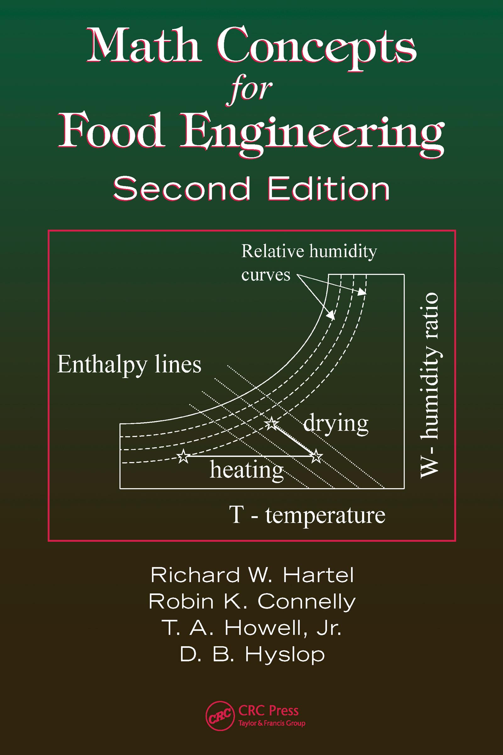 Math Concepts for Food Engineering
