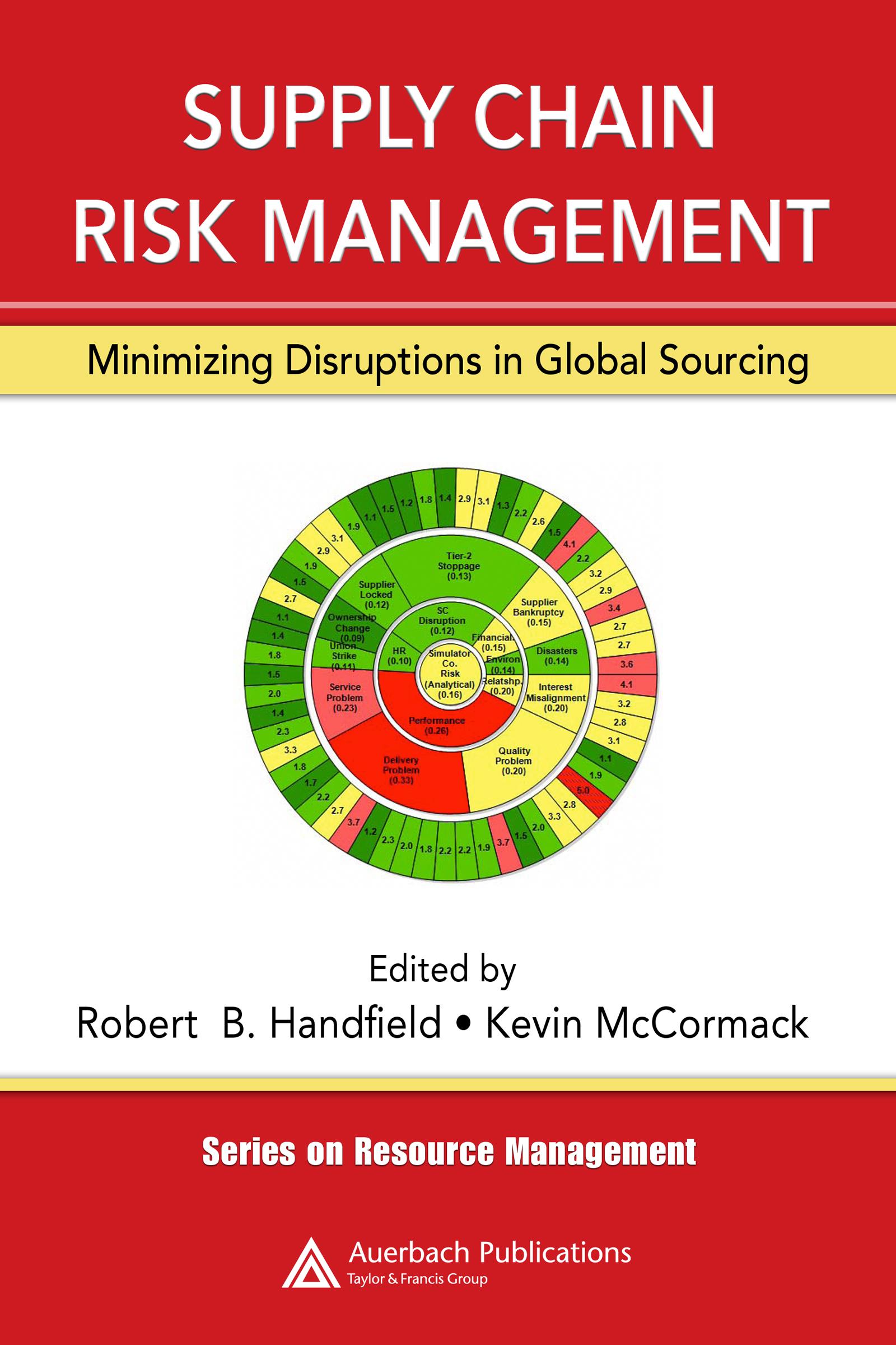 Supply Chain Risk Management