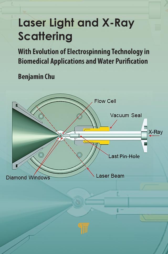 Laser Light and Synchrotron X-Ray Scattering by Benjamin Chu