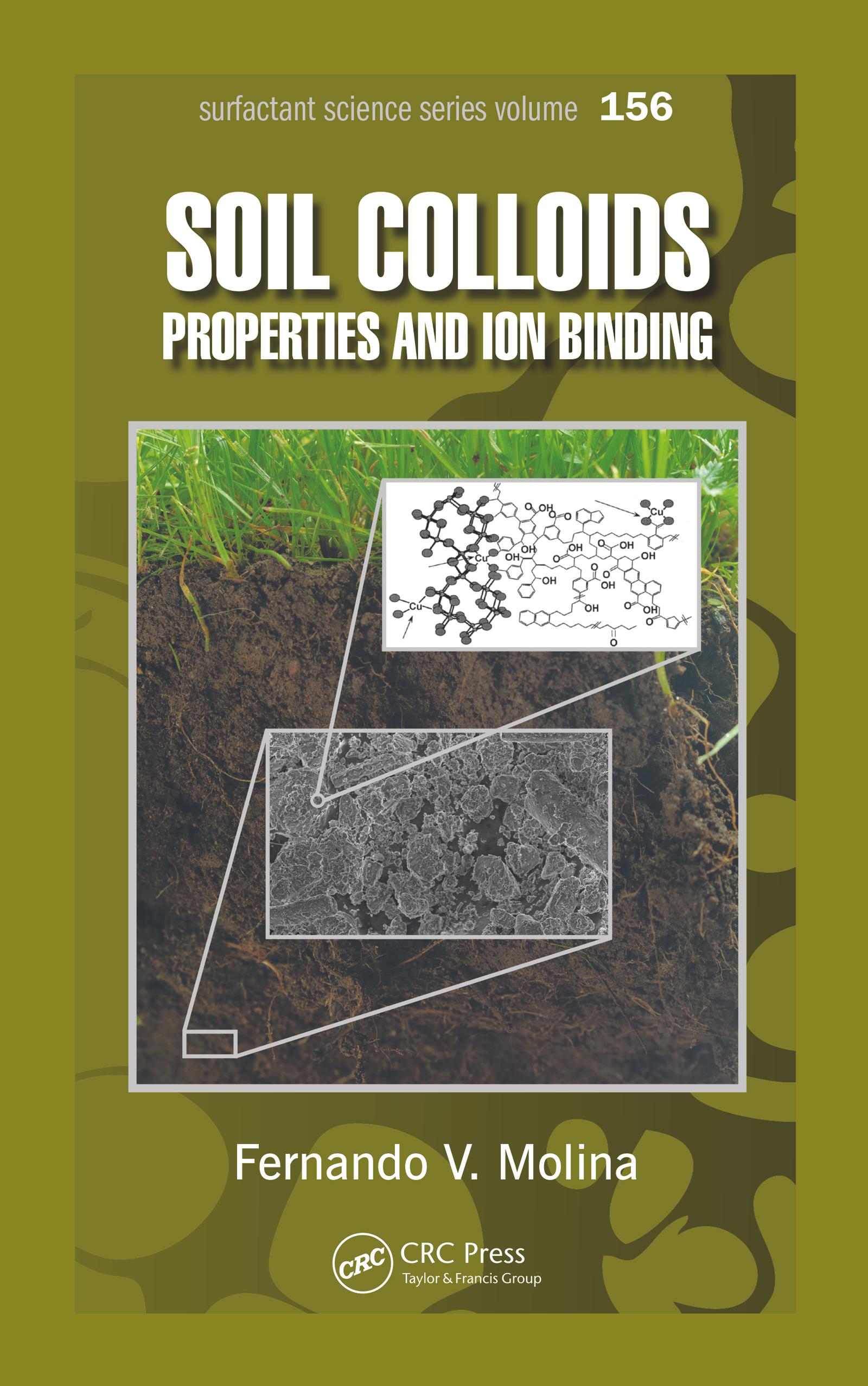 Soil Colloids