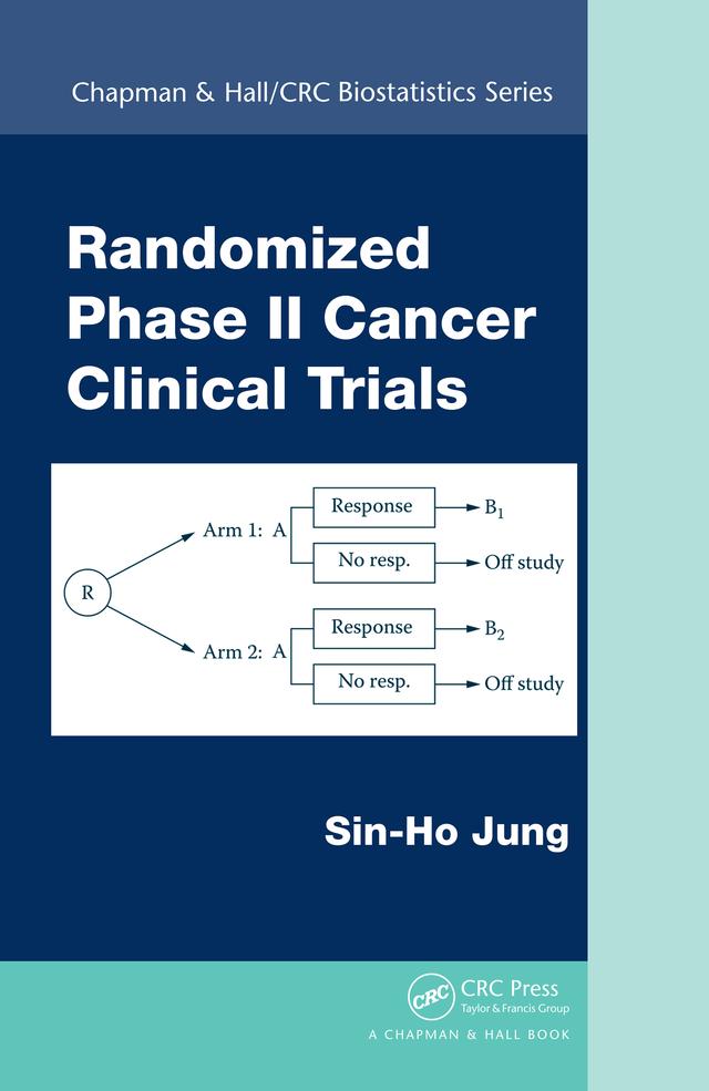 Randomized Phase II Cancer Clinical Trials by Sin-Ho Jung