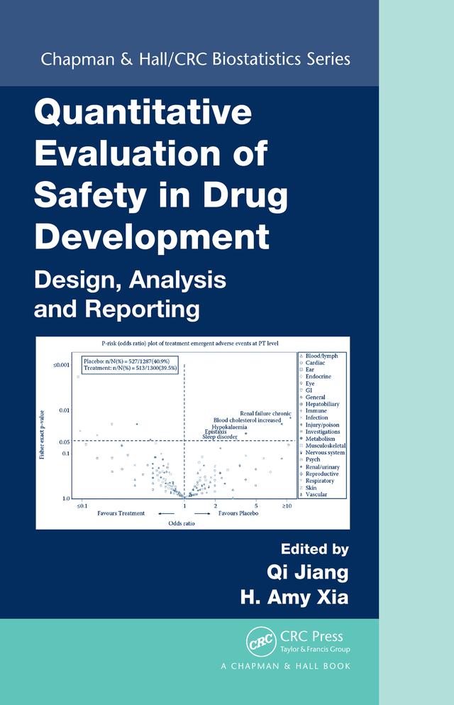 Quantitative Evaluation of Safety in Drug Development by H. Amy Xia, Qi Jiang