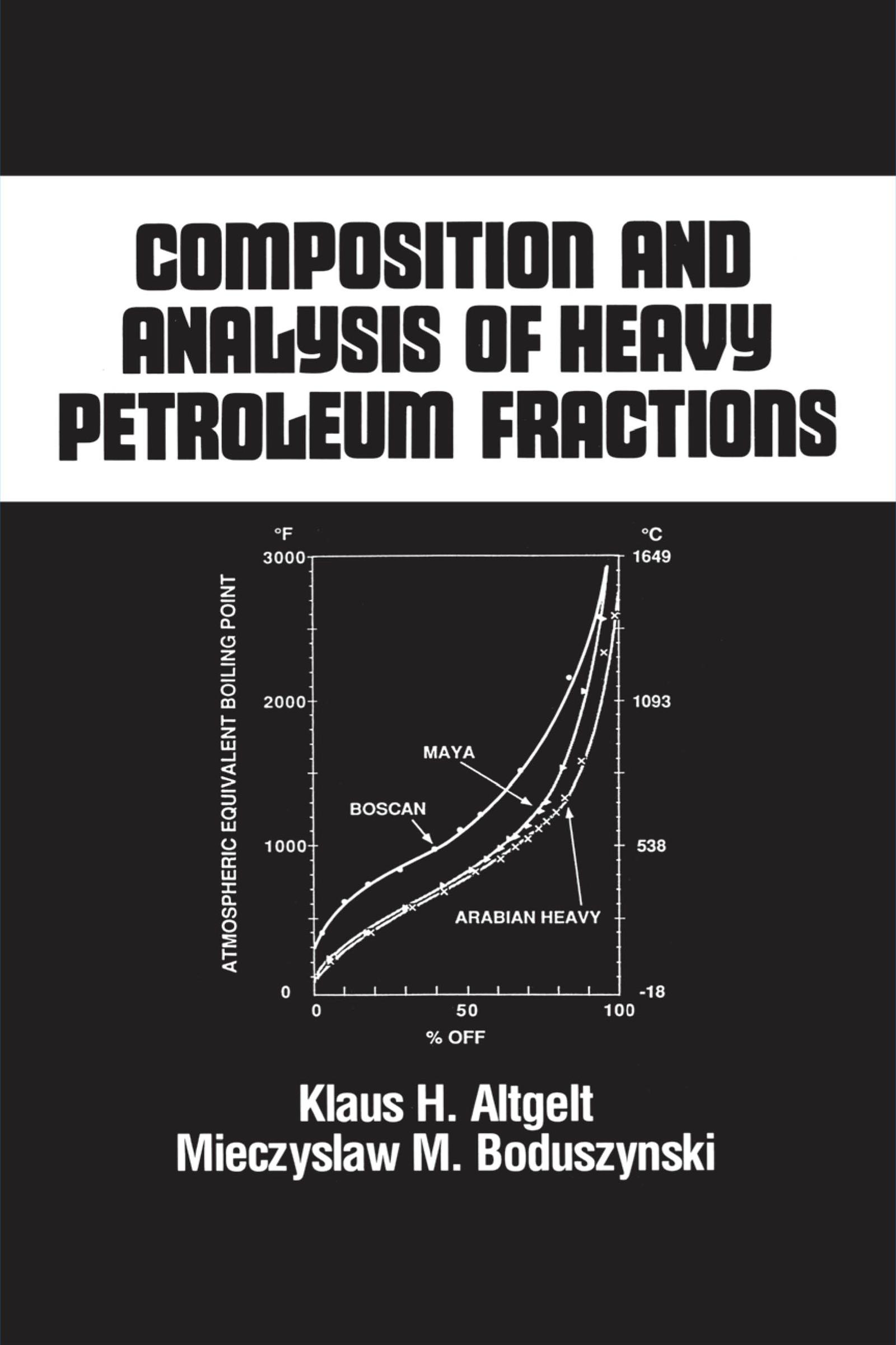Composition and Analysis of Heavy Petroleum Fractions