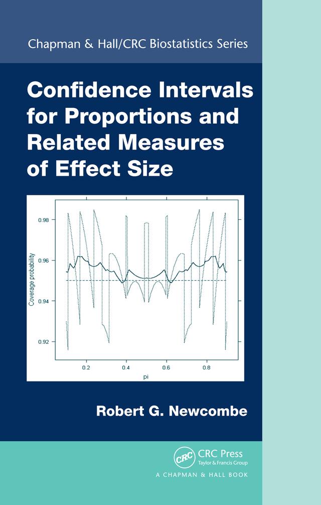 Confidence Intervals for Proportions and Related Measures of Effect Size by Robert Gordon Newcombe