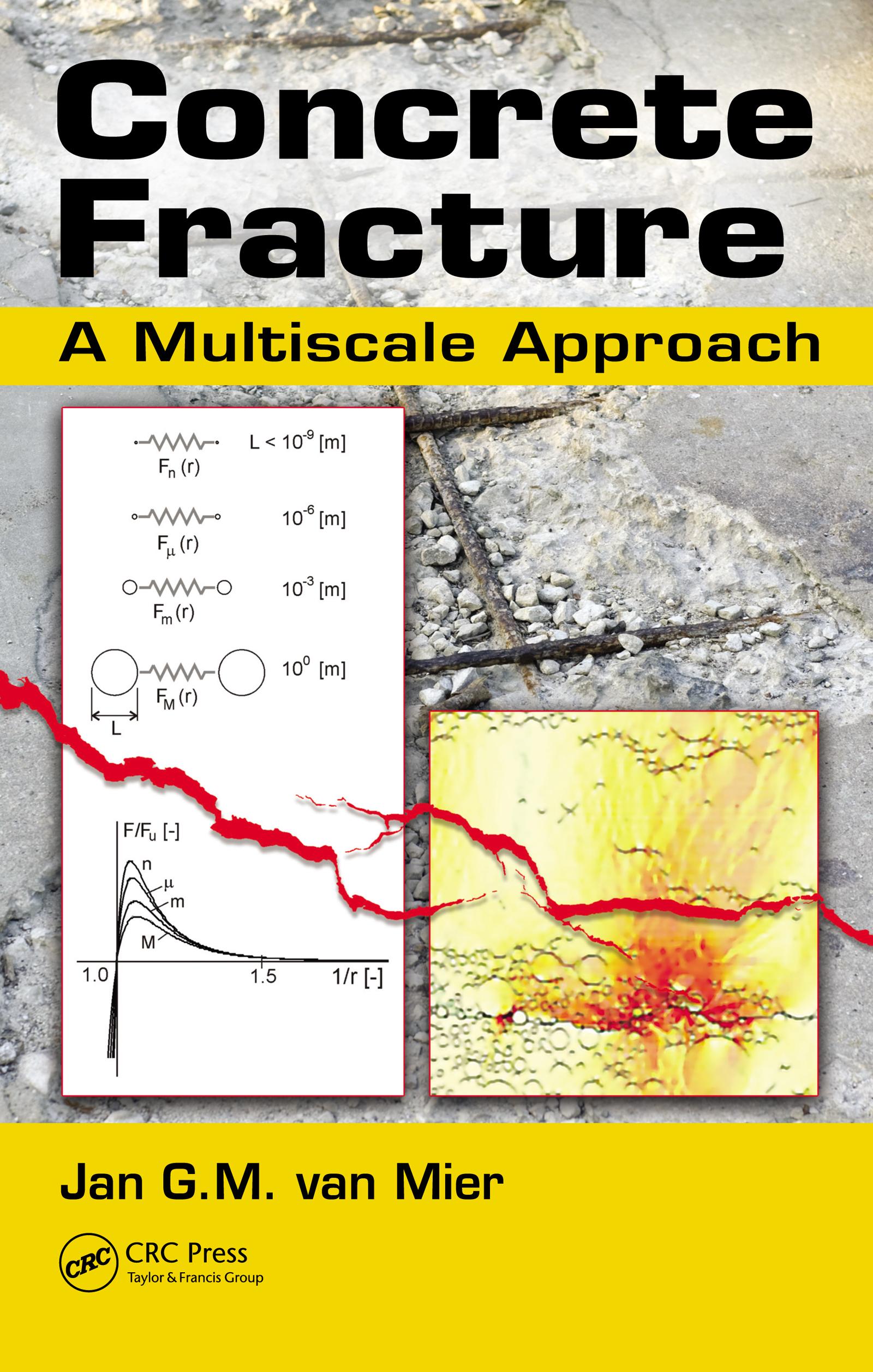 Concrete Fracture