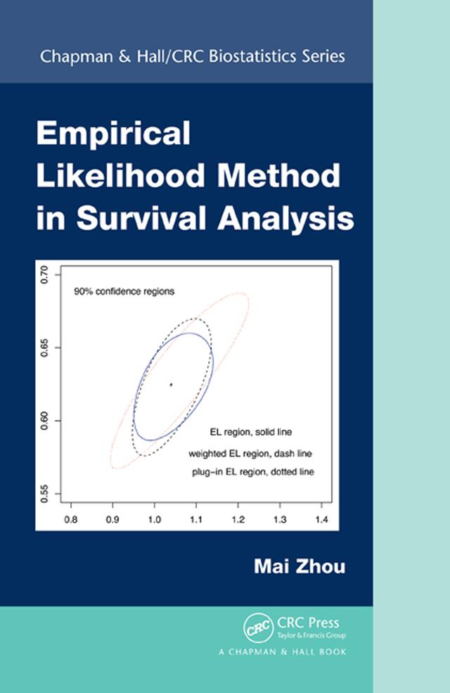 Empirical Likelihood Method in Survival Analysis by Mai Zhou