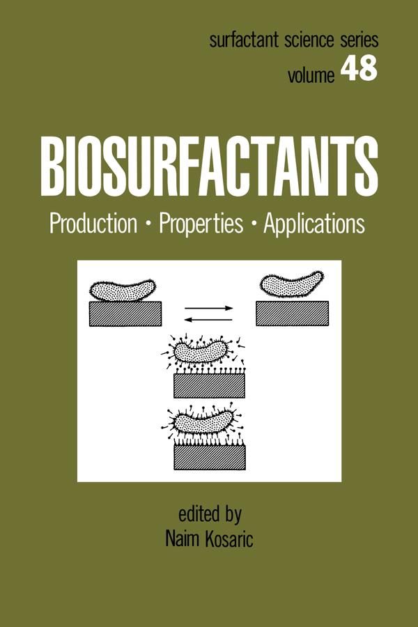 Biosurfactants