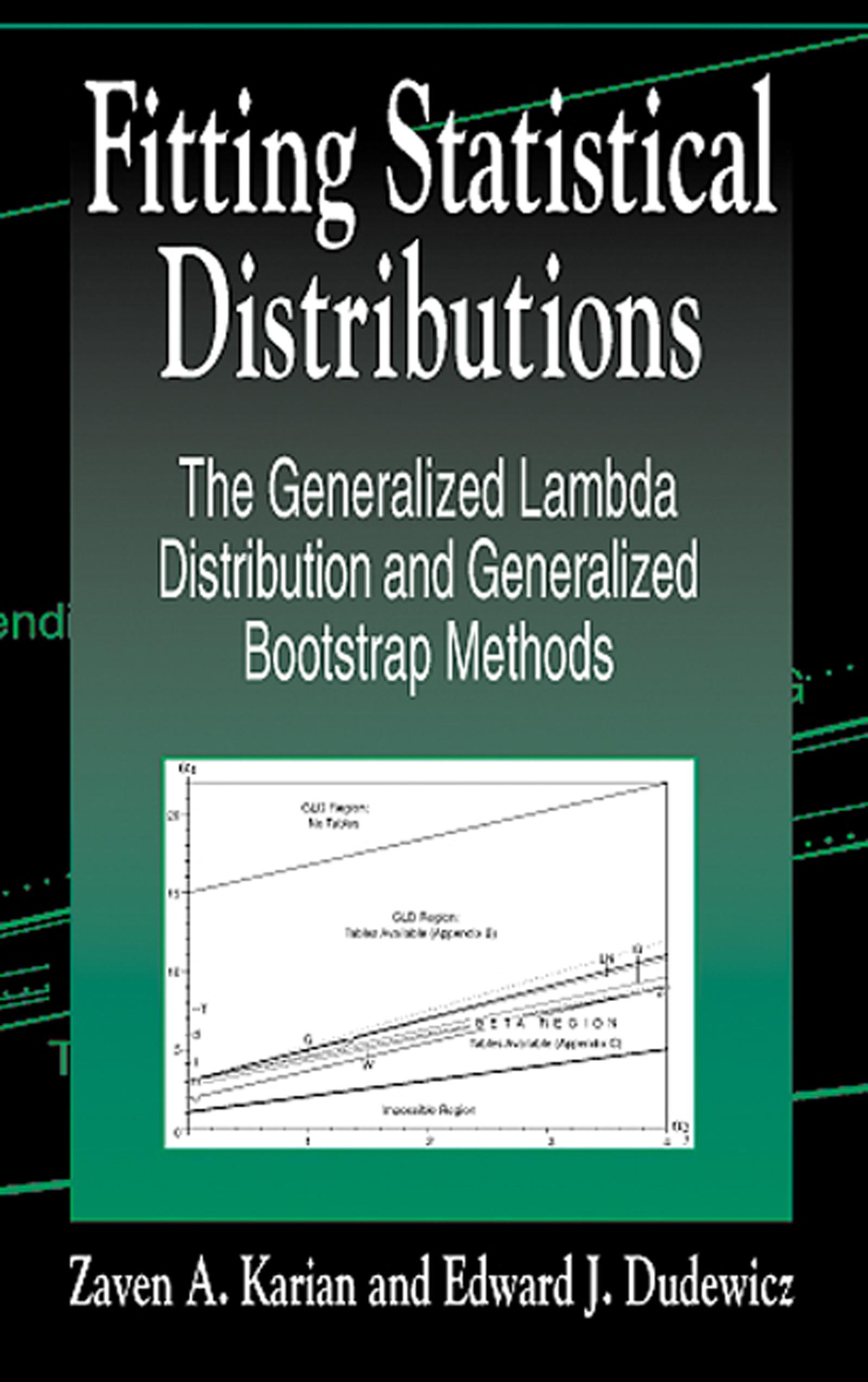 Fitting Statistical Distributions