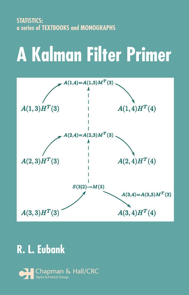 A Kalman Filter Primer by Randall L. Eubank
