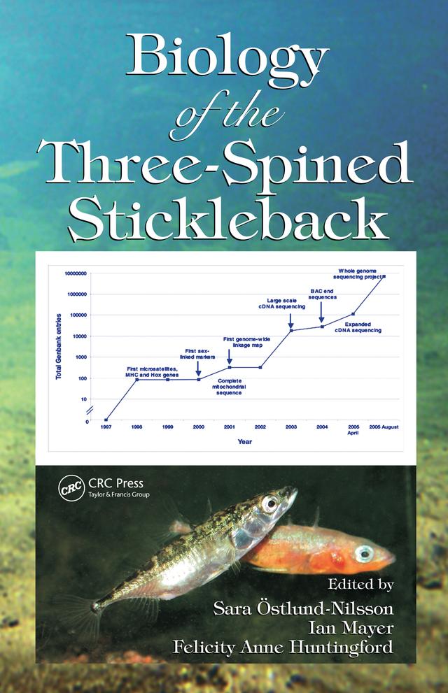 Biology of the Three-Spined Stickleback by Felicity Anne Huntingford, Ian Mayer, Sara Ostlund-Nilsson