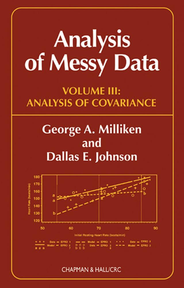 Analysis of Messy Data, Volume III by Dallas E. Johnson, George A. Milliken