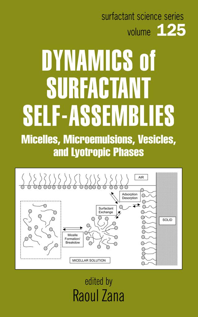 Dynamics of Surfactant Self-Assemblies by Raoul Zana