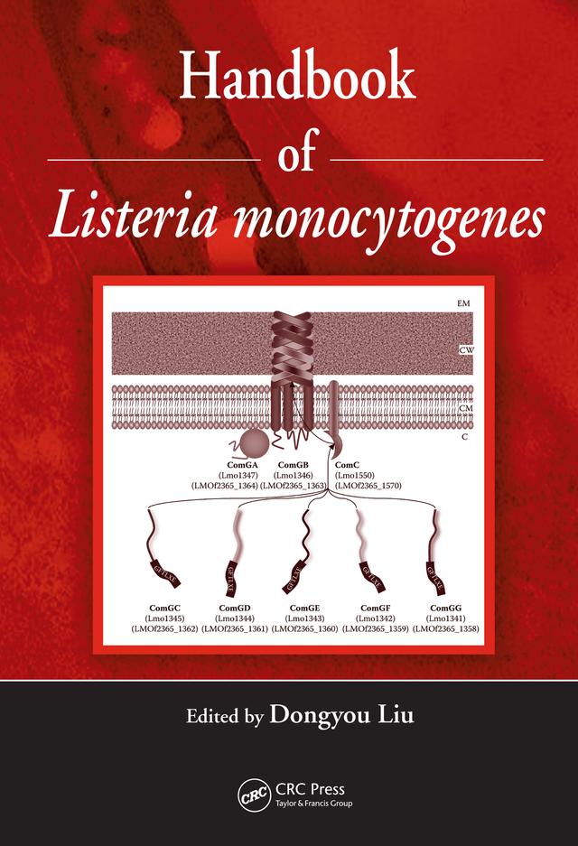 Handbook of Listeria Monocytogenes by Dongyou Liu
