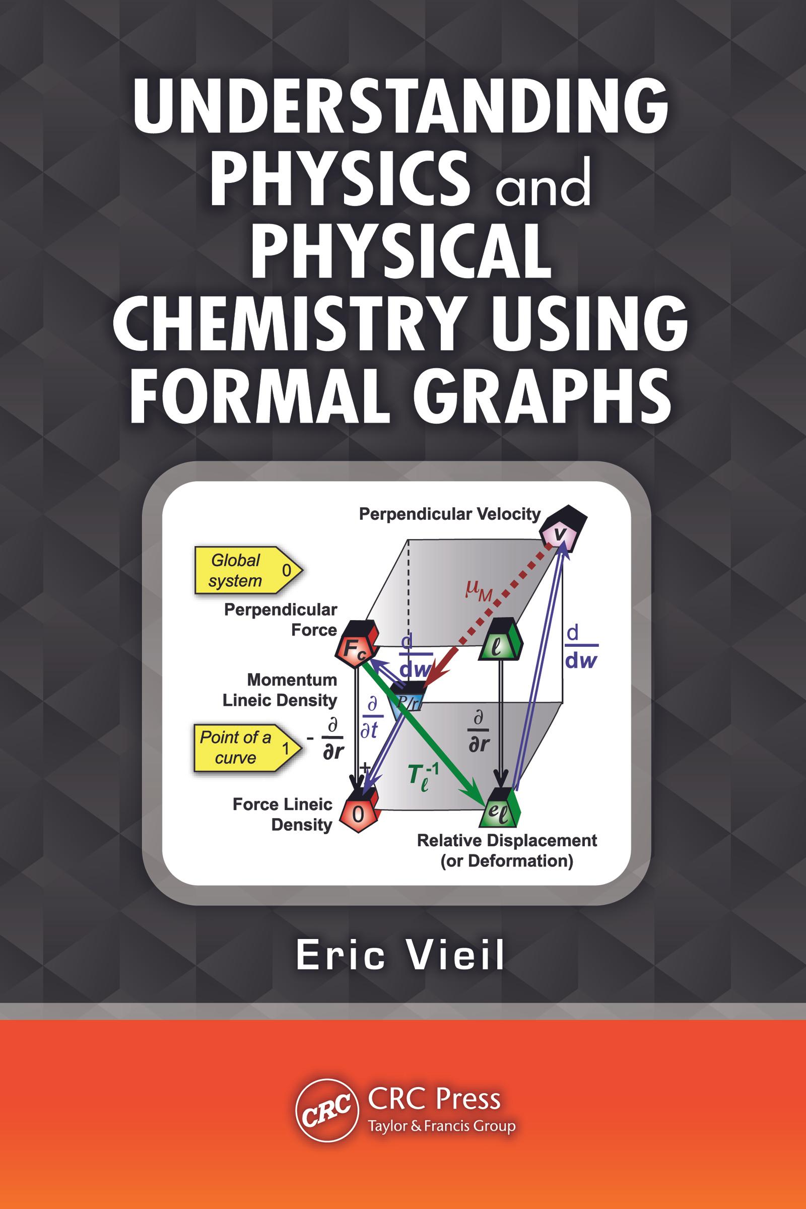 Understanding Physics and Physical Chemistry Using Formal Graphs