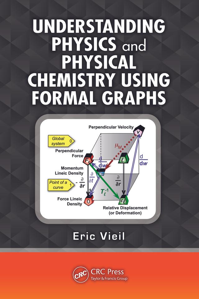 Understanding Physics and Physical Chemistry Using Formal Graphs by Eric Vieil