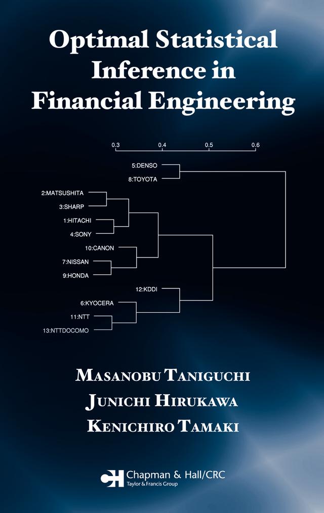 Optimal Statistical Inference in Financial Engineering by Junichi Hirukawa, Kenichiro Tamaki, Masanobu Taniguchi