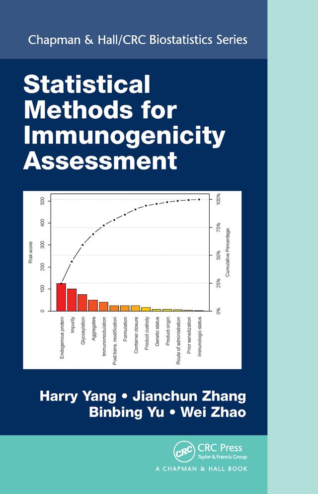 Statistical Methods for Immunogenicity Assessment by Binbing Yu, Harry Yang, Jianchun Zhang, Wei Zhao