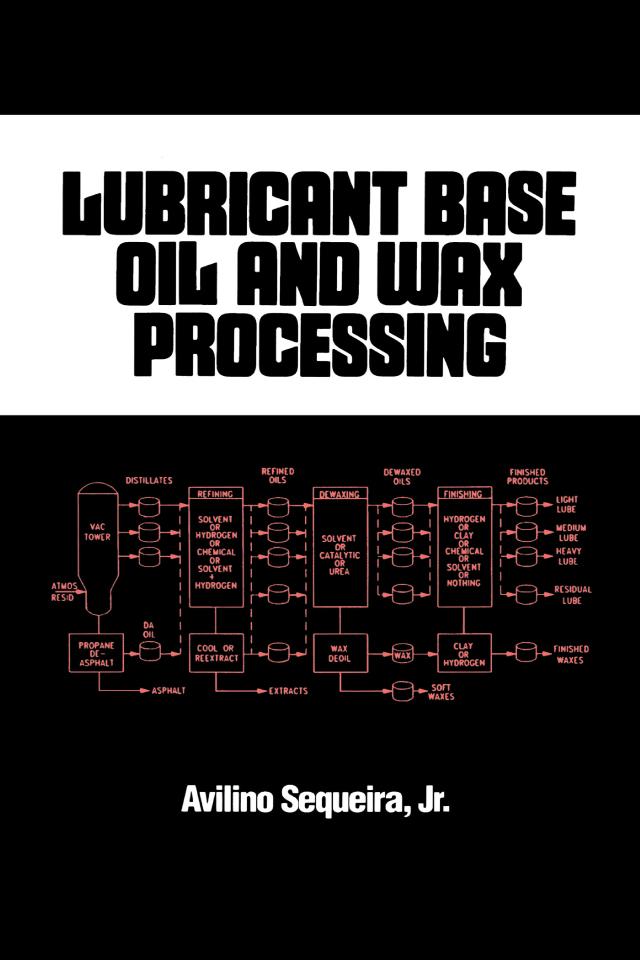 Lubricant Base Oil and Wax Processing by Avilino Sequeira