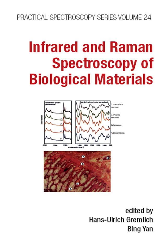 Infrared and Raman Spectroscopy of Biological Materials by Bing Yan, Hans-Ulrich Gremlich
