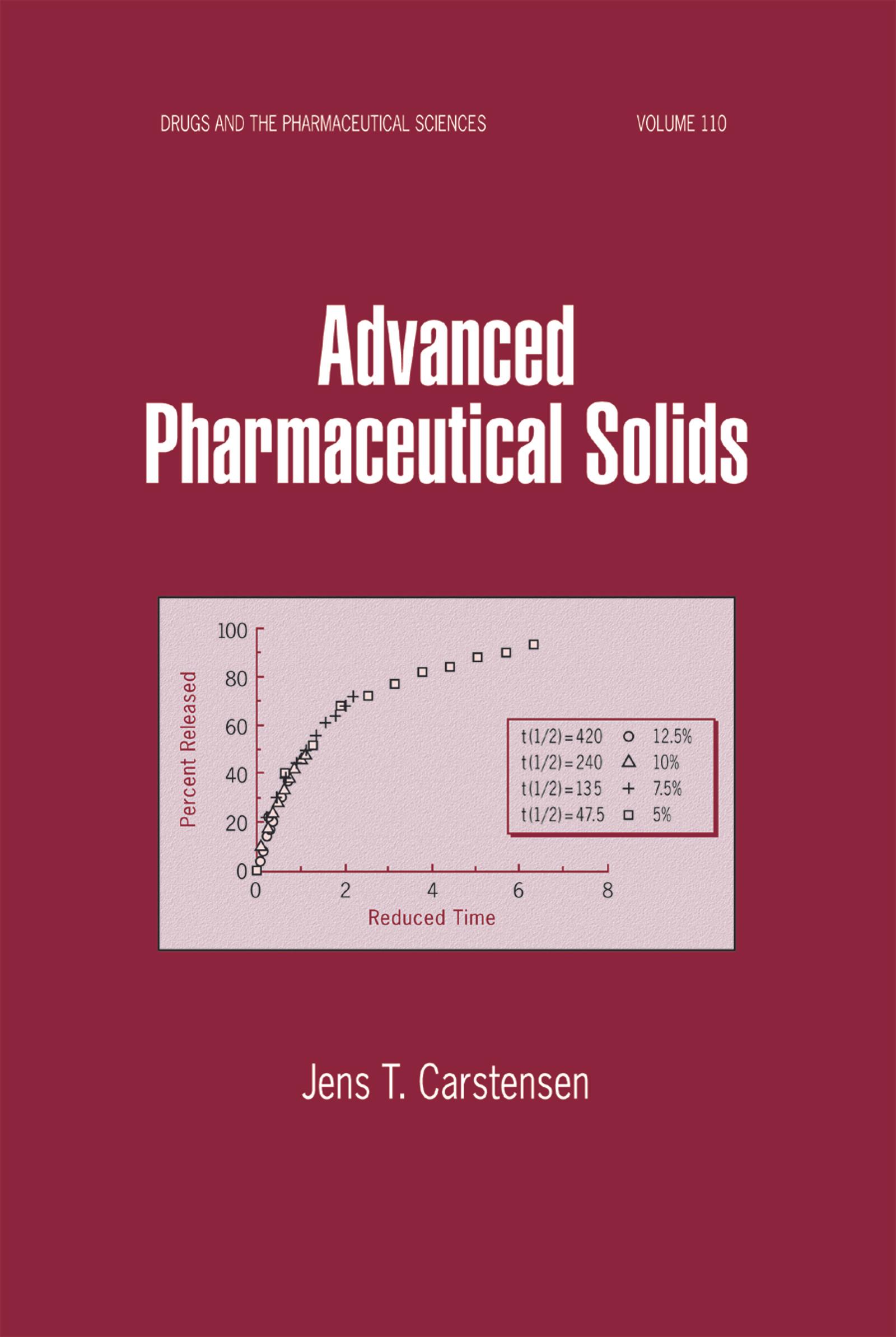 Advanced Pharmaceutical Solids