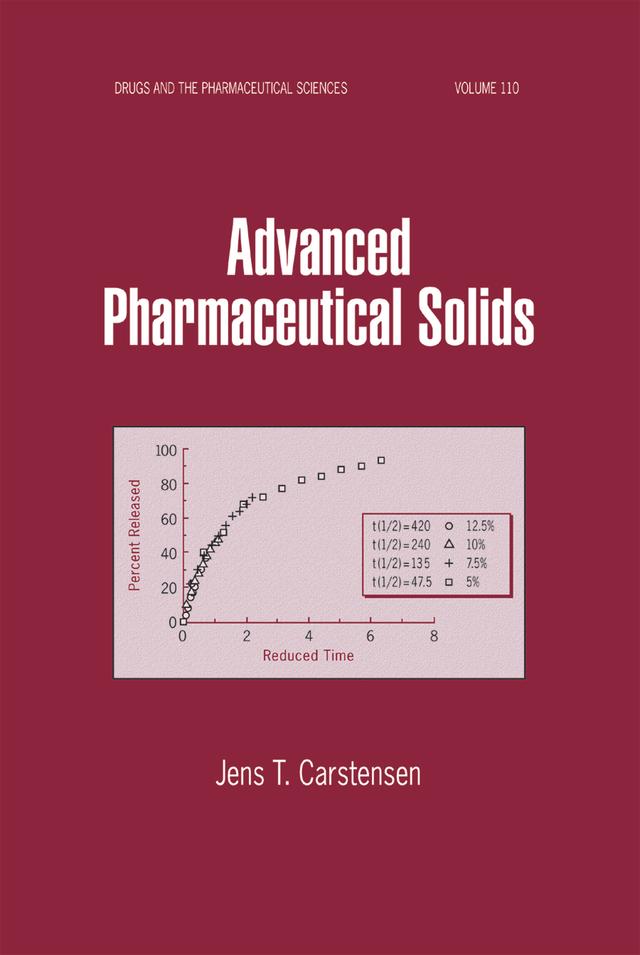 Advanced Pharmaceutical Solids by Jens T. Carstensen