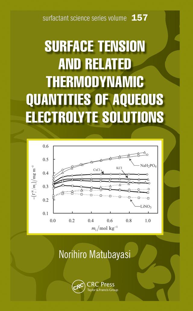 Surface Tension and Related Thermodynamic Quantities of Aqueous Electrolyte Solutions by Norihiro Matubayasi