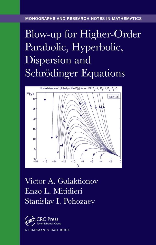 Blow-up for Higher-Order Parabolic, Hyperbolic, Dispersion and Schrodinger Equations by Enzo L. Mitidieri, Stanislav I. Pohozaev, Victor A. Galaktionov