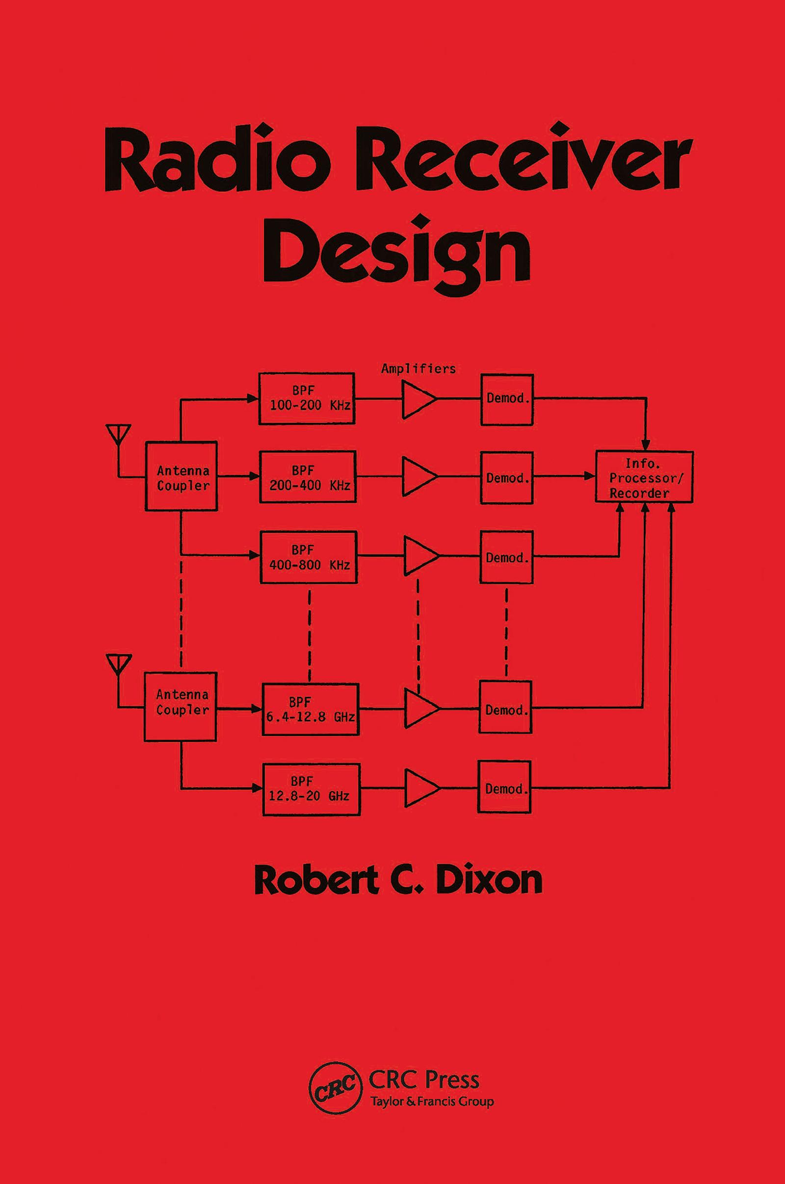 Radio Receiver Design