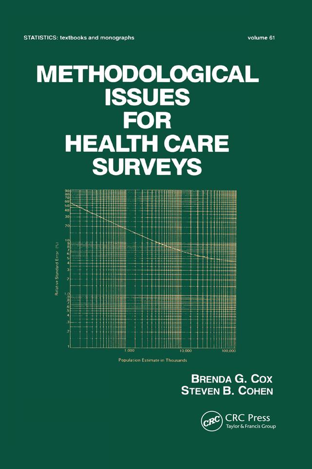 Methodological Issues for Health Care Surveys by B. M. Cox
