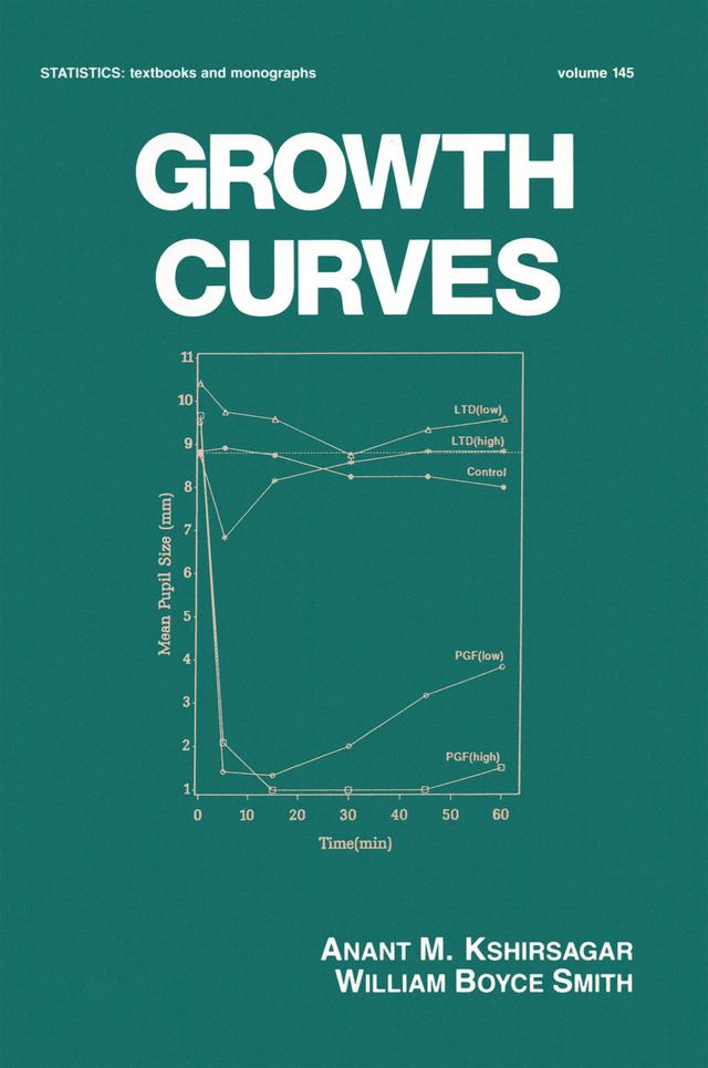 Growth Curves by Anant Kshirsagar, William Smith