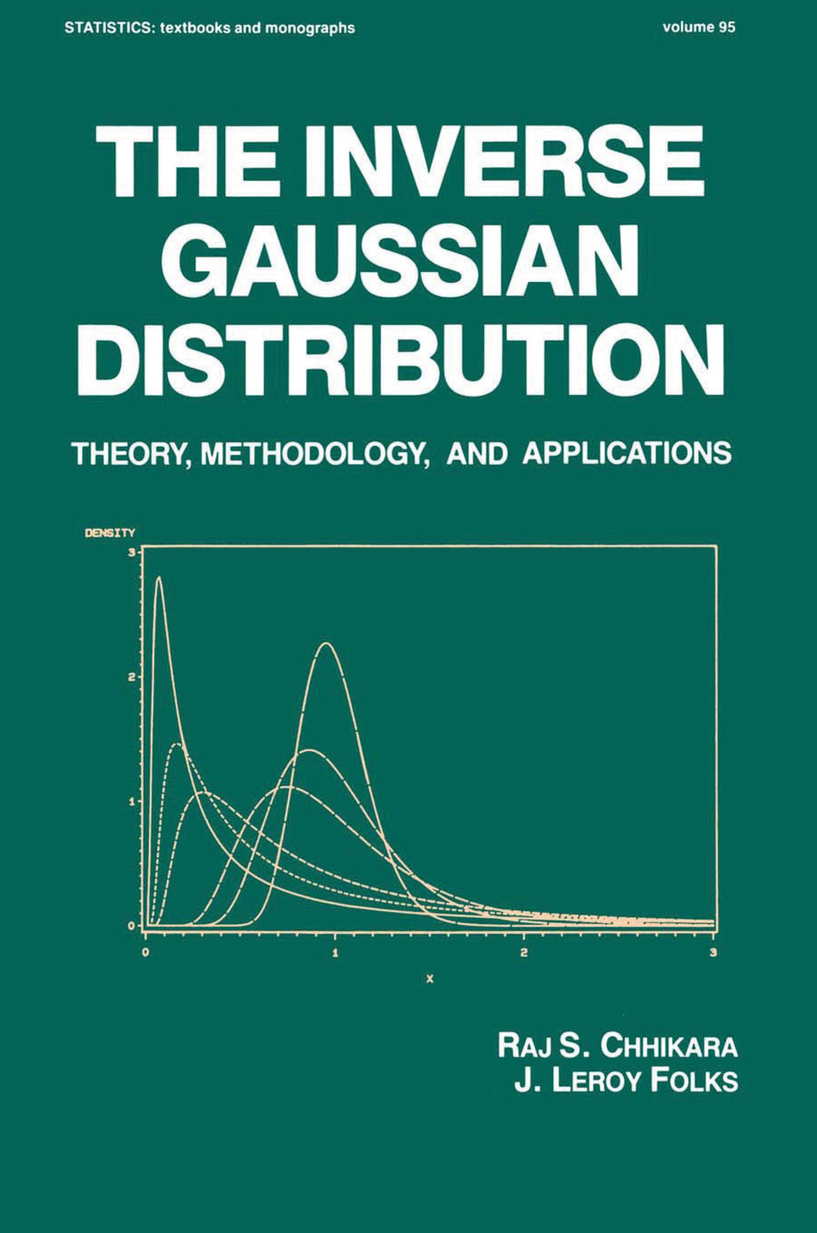 The Inverse Gaussian Distribution