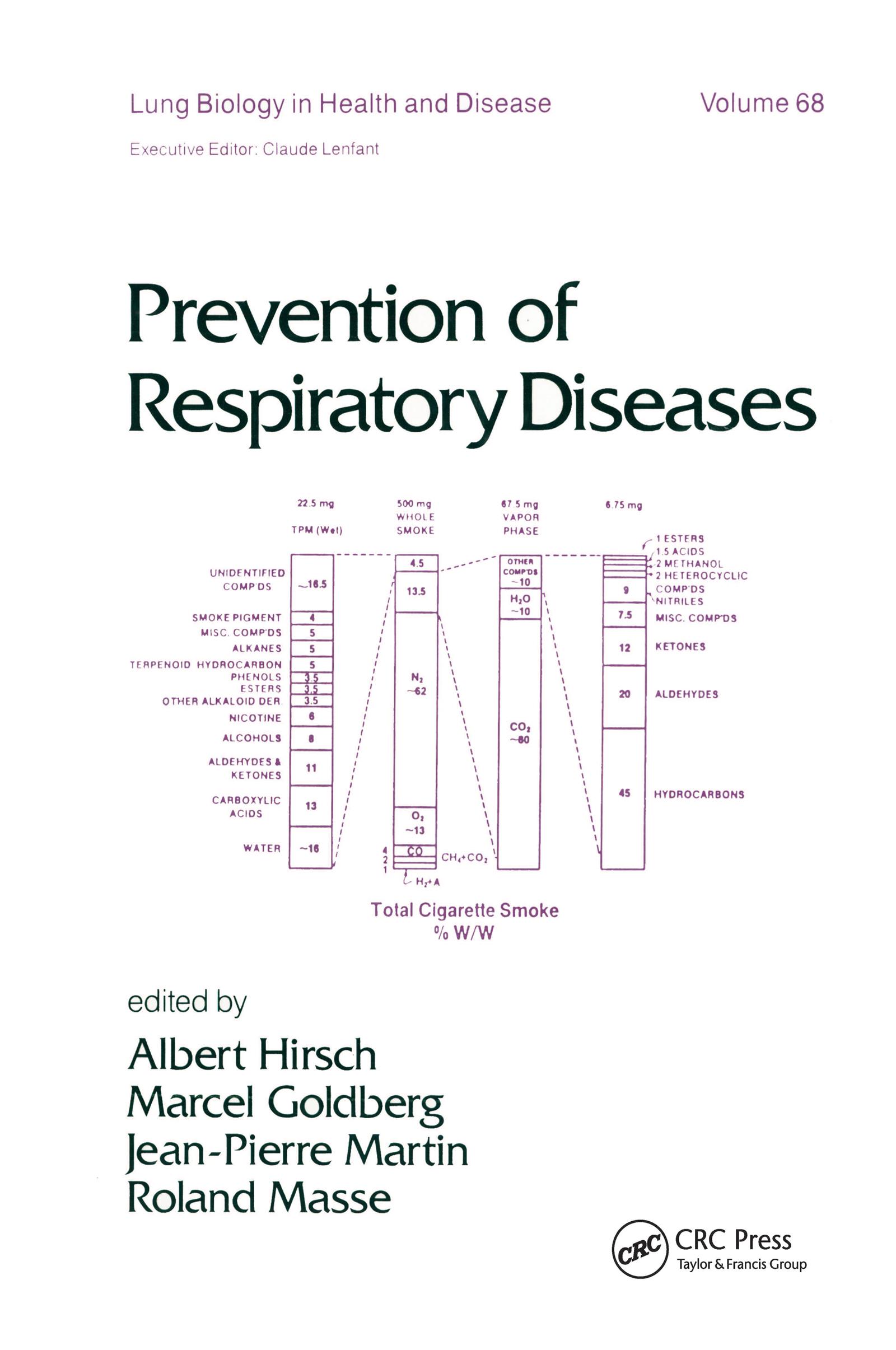 Prevention of Respiratory Diseases