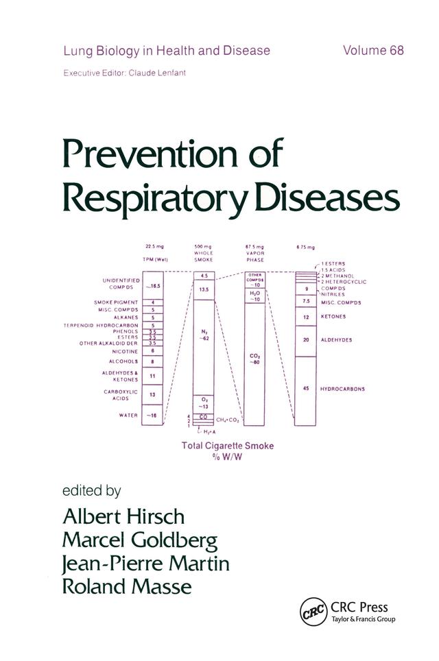 Prevention of Respiratory Diseases by Albert Hirsch, Jean-Pierre Martin, Marcel Goldberg, Roland Masse