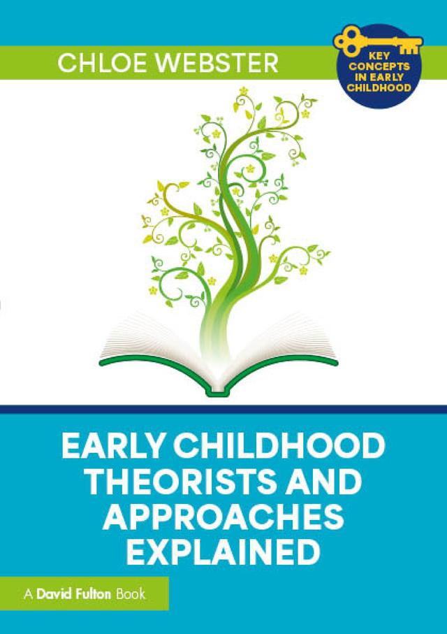 Early Childhood Theorists and Approaches Explained by Chloe Webster